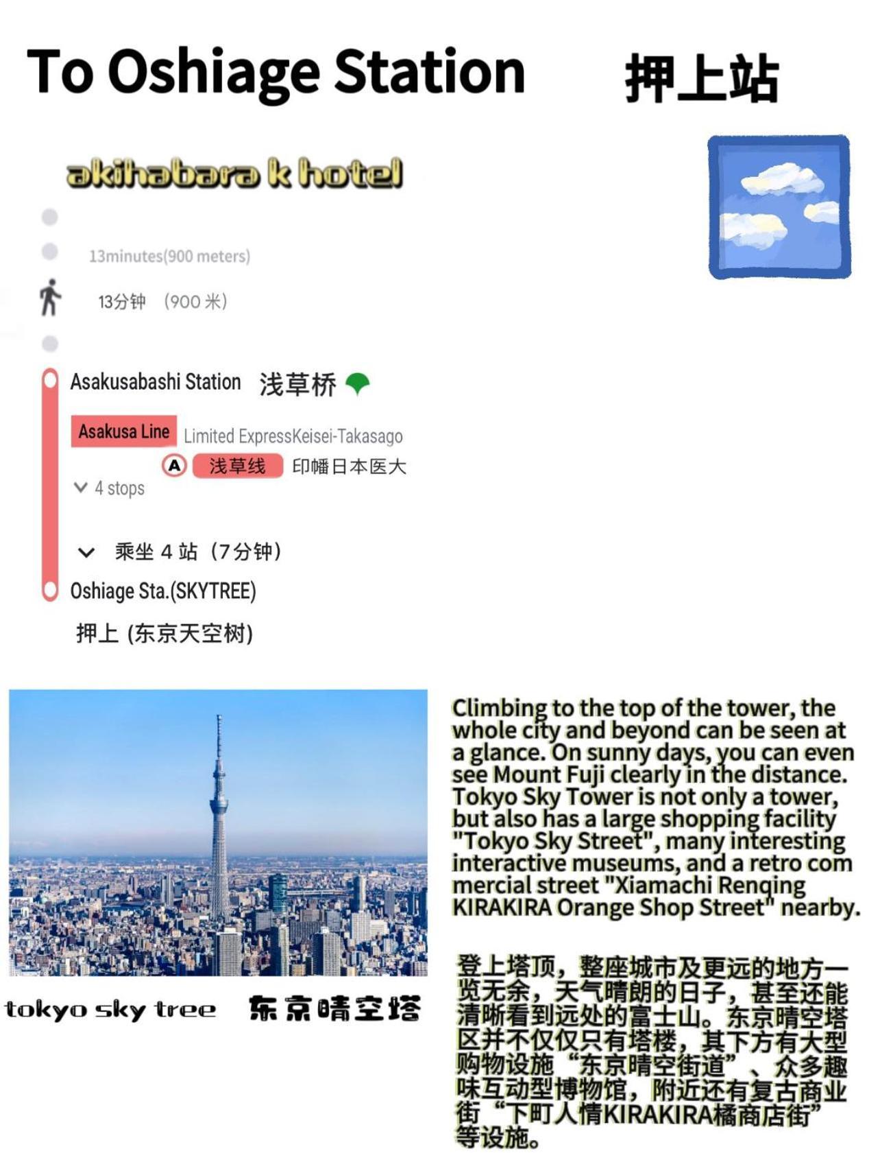 Akihabara K Lägenhet Tokyo prefektur Exteriör bild