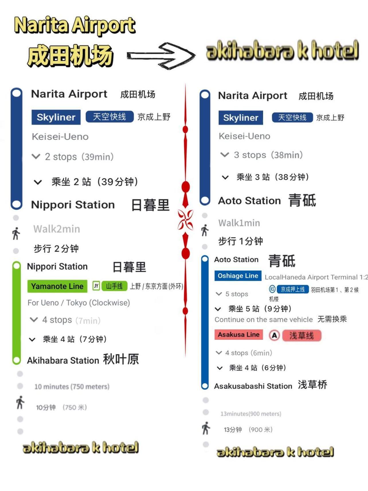 Akihabara K Lägenhet Tokyo prefektur Exteriör bild